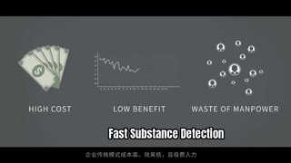 Portable Detector Fast Substance Analysis