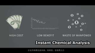 Portable Chemical Detector Instant Analysis